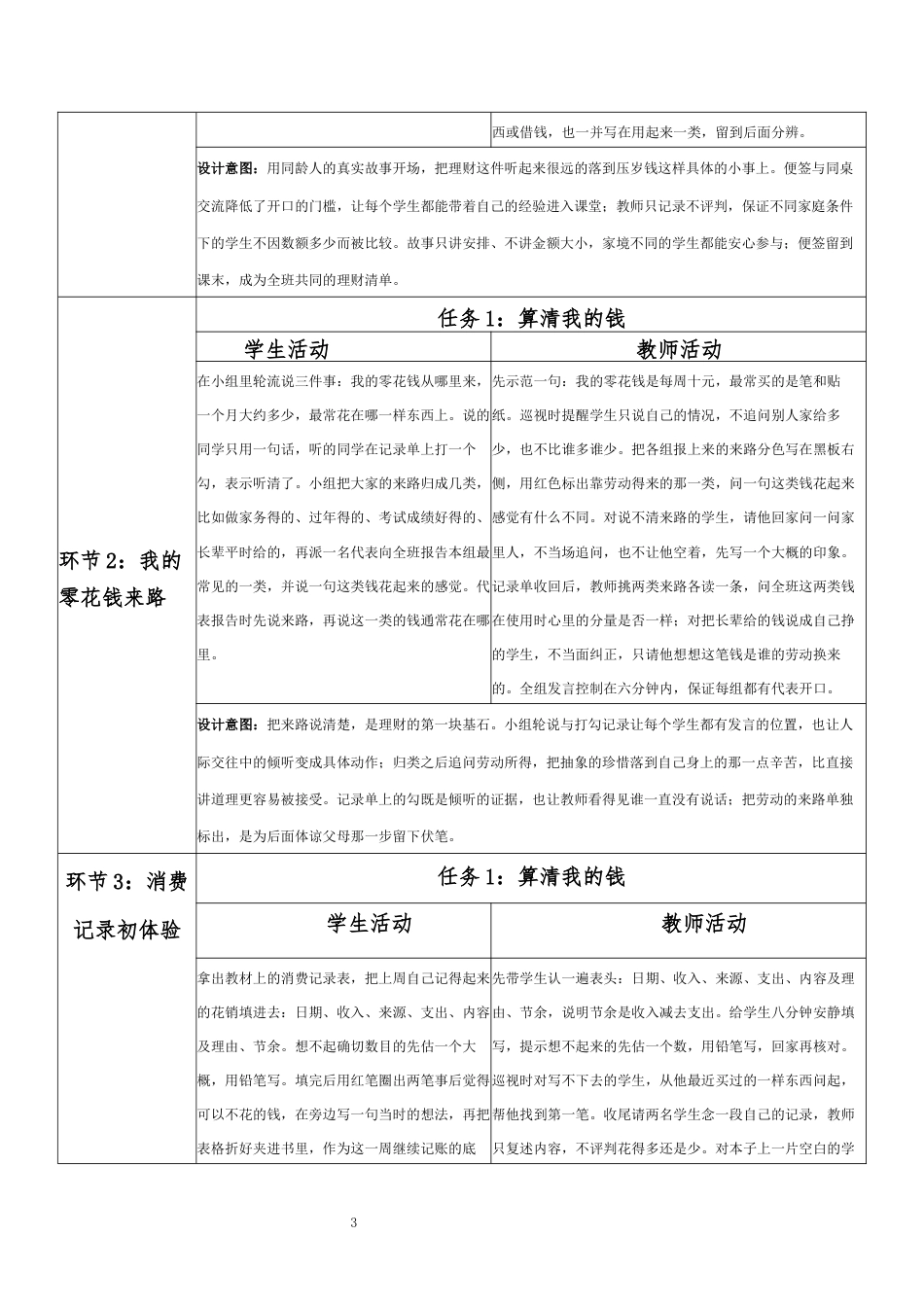 2026春北师大版心理健康六年级下册第二单元 惜时乐群 规划未来·第29课 小小理财师（第5课时）分课时教学设计[2012纲要2025修改].docx_第3页