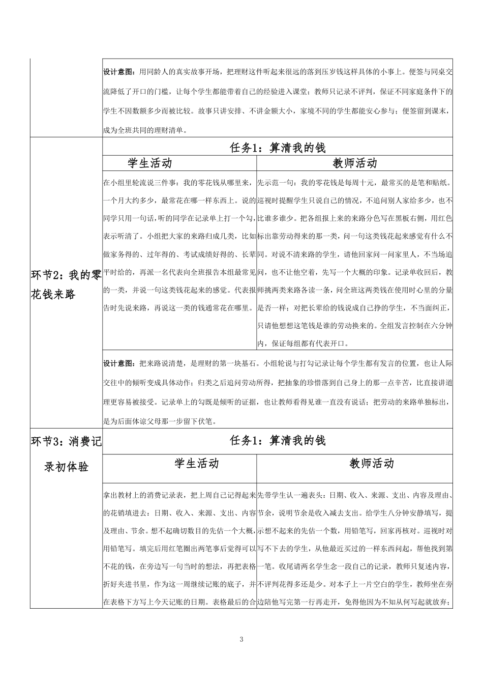 2026春北师大版心理健康六年级下册第二单元 惜时乐群 规划未来·第29课 小小理财师（第5课时）分课时教学设计[2012纲要2025修改].pdf_第3页