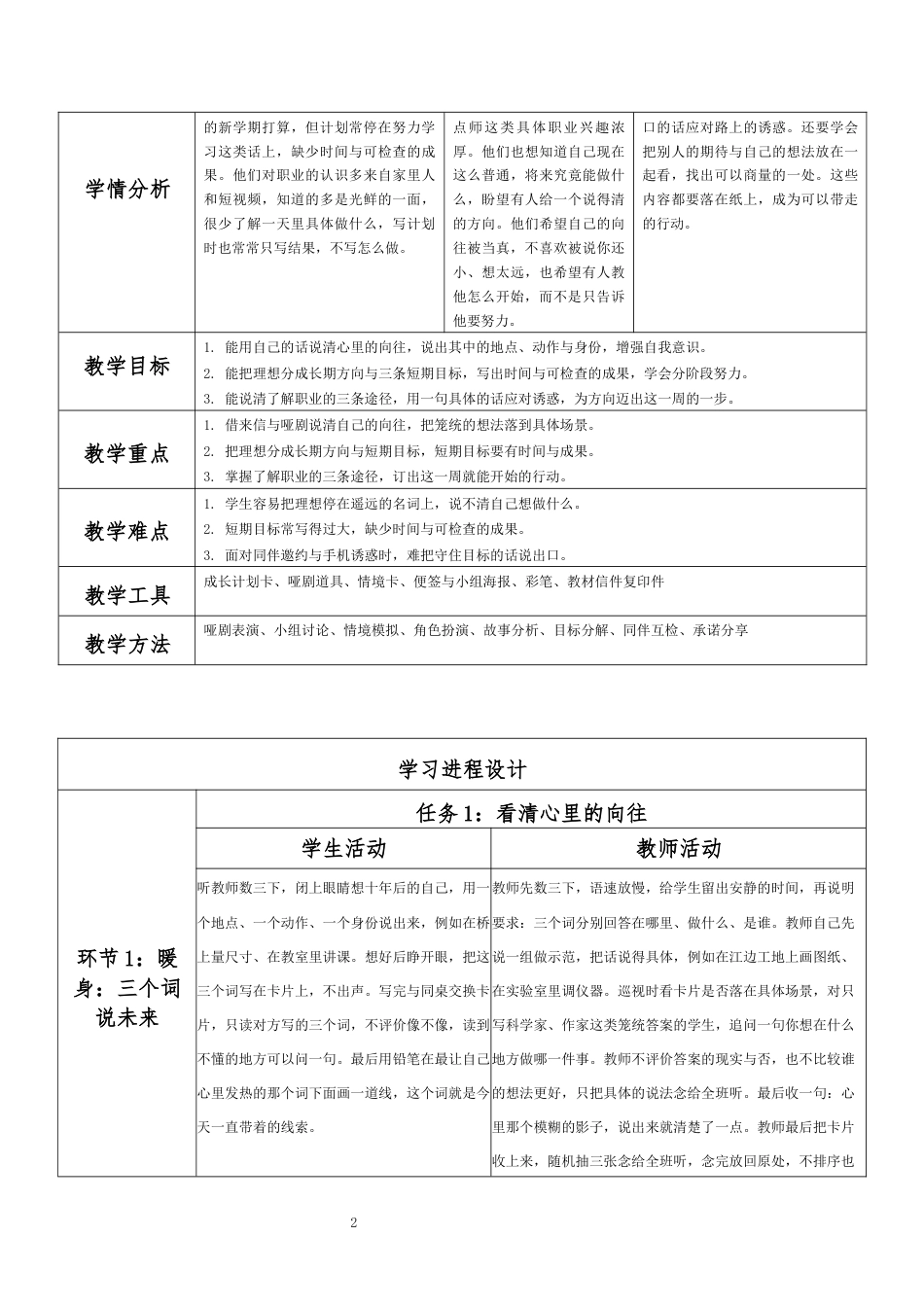 2026春北师大版心理健康六年级下册第二单元 惜时乐群 规划未来·第30课 我的未来不是梦（第6课时）分课时教学设计[2012纲要2025修改].docx_第2页