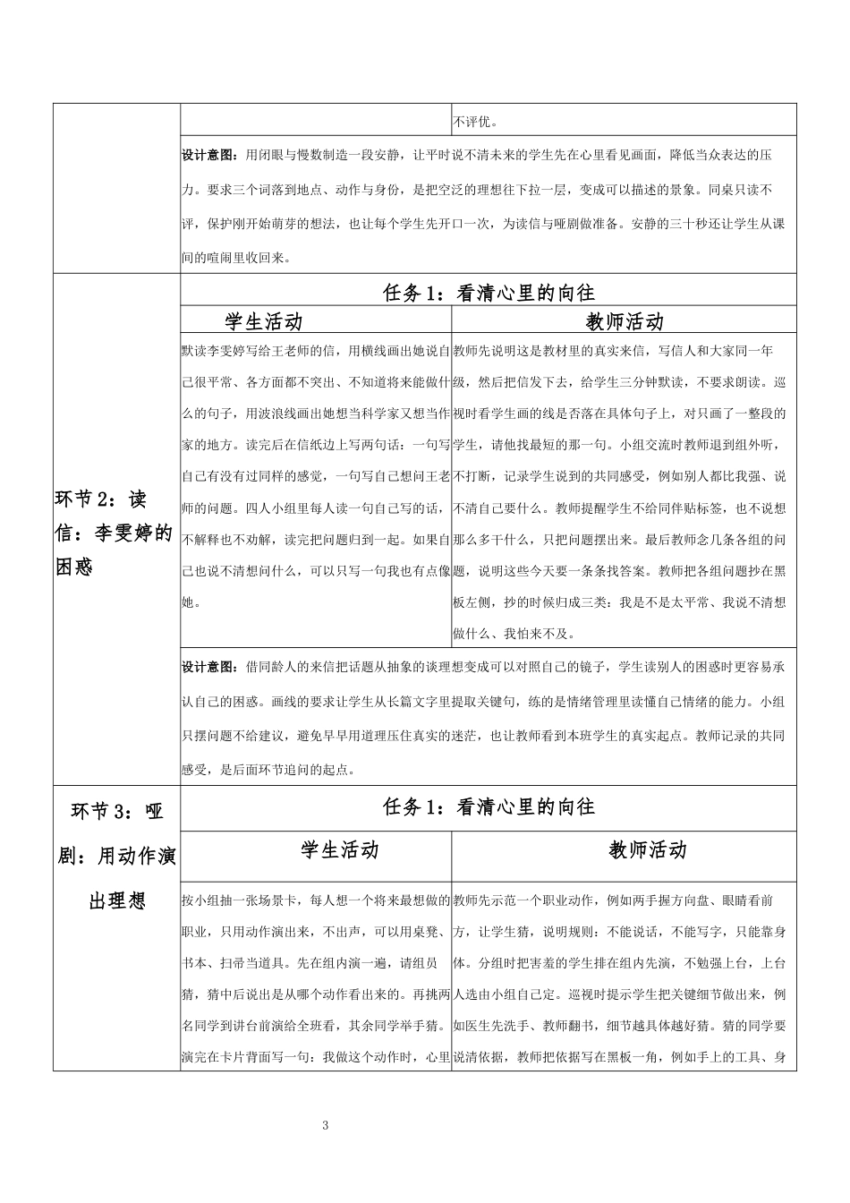 2026春北师大版心理健康六年级下册第二单元 惜时乐群 规划未来·第30课 我的未来不是梦（第6课时）分课时教学设计[2012纲要2025修改].docx_第3页