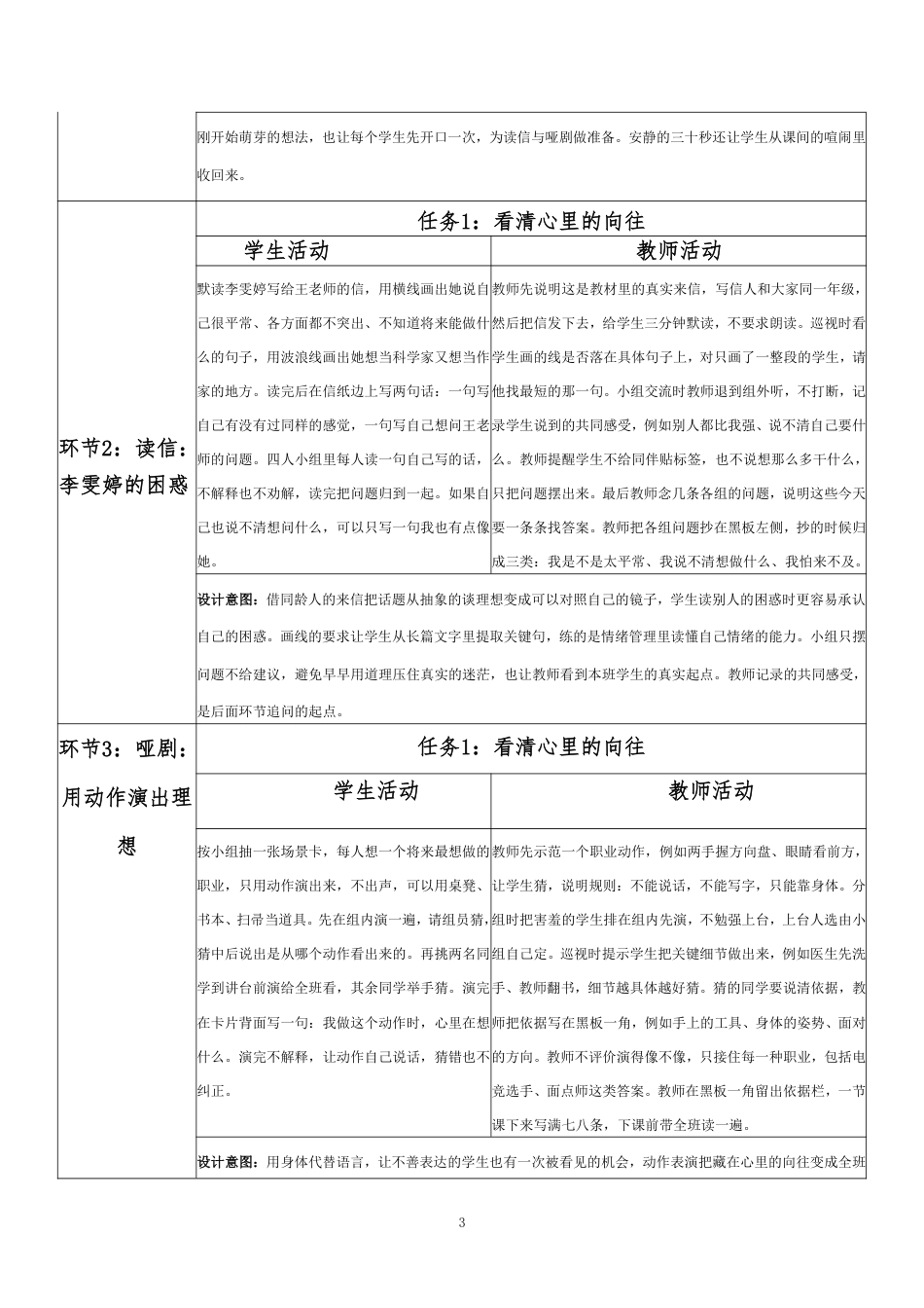 2026春北师大版心理健康六年级下册第二单元 惜时乐群 规划未来·第30课 我的未来不是梦（第6课时）分课时教学设计[2012纲要2025修改].pdf_第3页