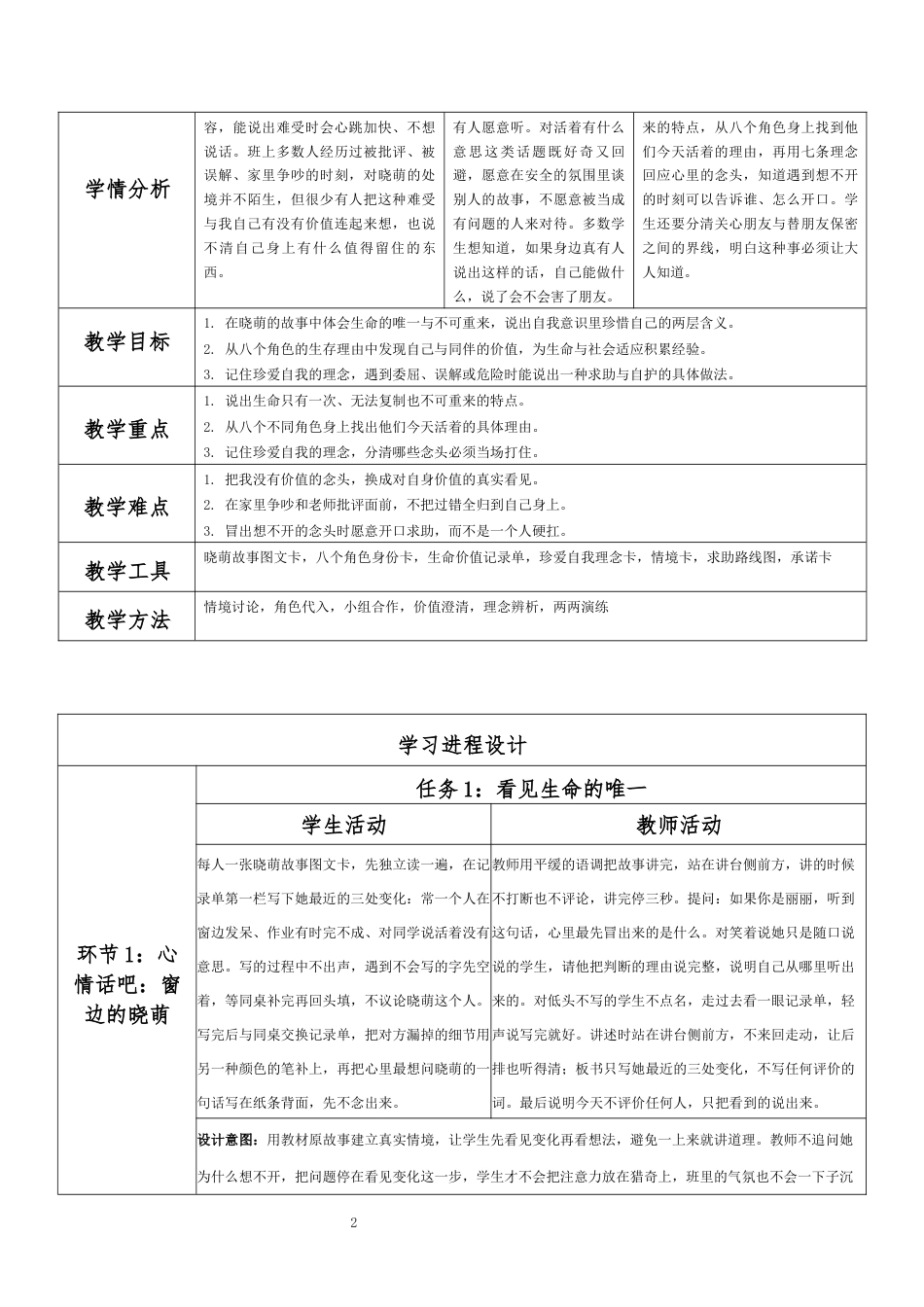 2026春北师大版心理健康六年级下册第三单元 珍爱感恩 从容启航·第31课 珍爱自己（第1课时）分课时教学设计[2012纲要2025修改].docx_第2页