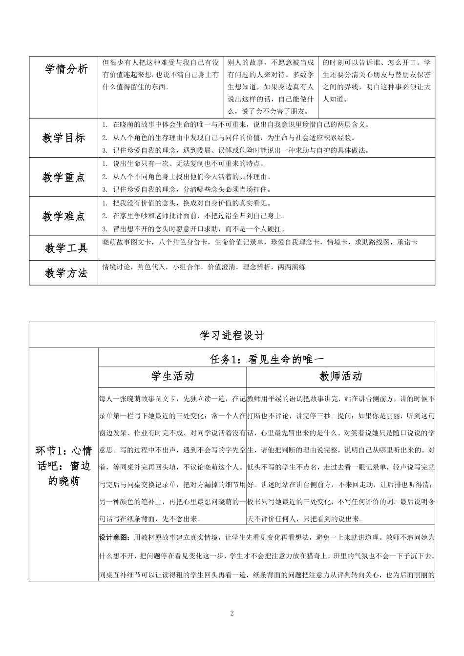 2026春北师大版心理健康六年级下册第三单元 珍爱感恩 从容启航·第31课 珍爱自己（第1课时）分课时教学设计[2012纲要2025修改].pdf_第2页