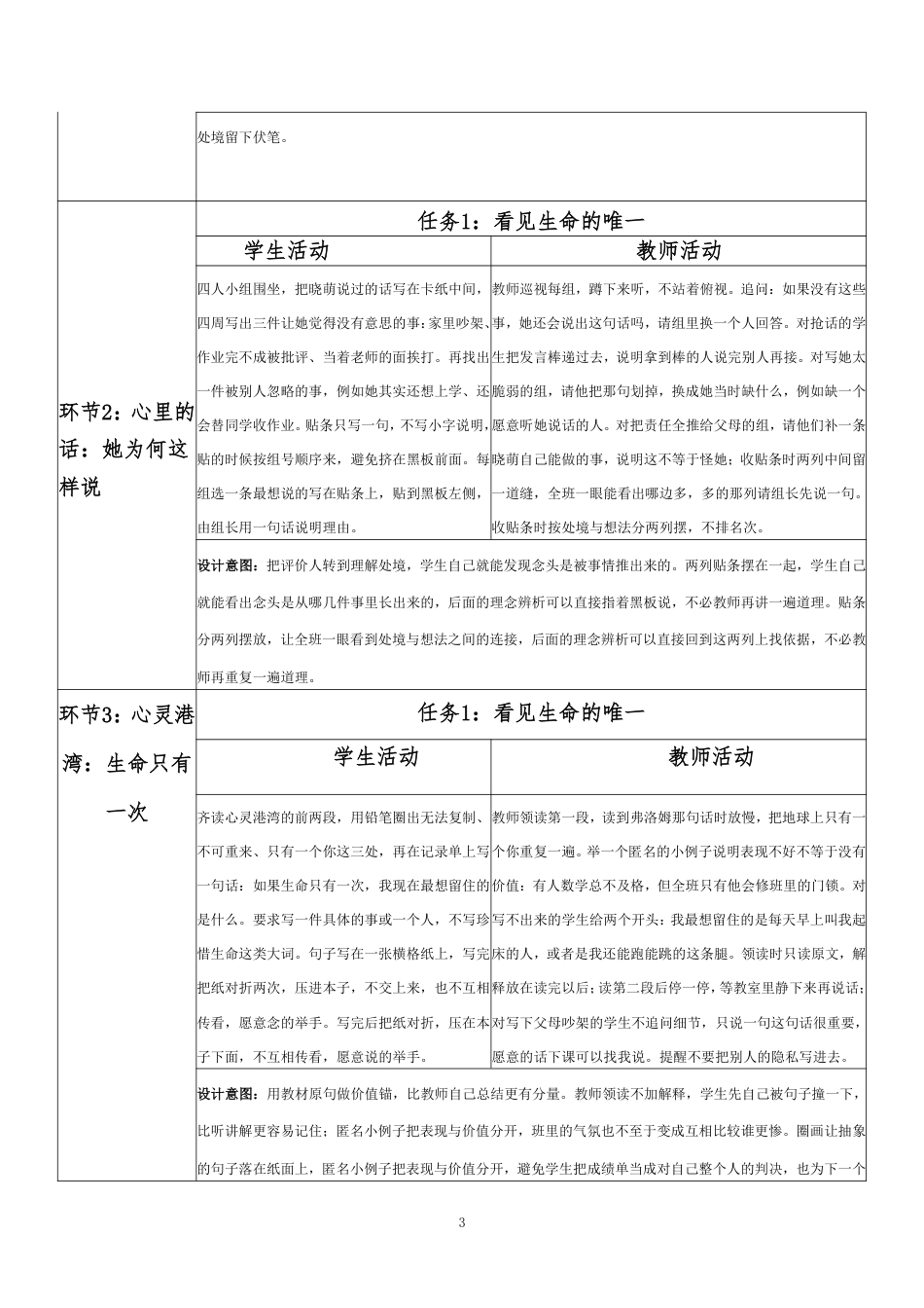 2026春北师大版心理健康六年级下册第三单元 珍爱感恩 从容启航·第31课 珍爱自己（第1课时）分课时教学设计[2012纲要2025修改].pdf_第3页
