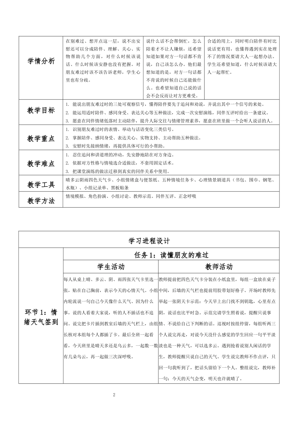 2026春北师大版心理健康六年级下册第三单元 珍爱感恩 从容启航·第32课 你快乐我快乐（第2课时）分课时教学设计[2012纲要2025修改].docx_第2页