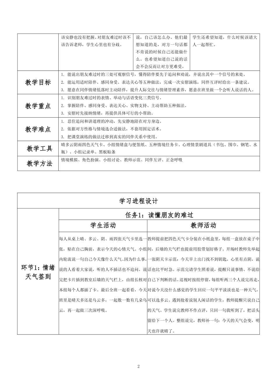 2026春北师大版心理健康六年级下册第三单元 珍爱感恩 从容启航·第32课 你快乐我快乐（第2课时）分课时教学设计[2012纲要2025修改].pdf_第2页