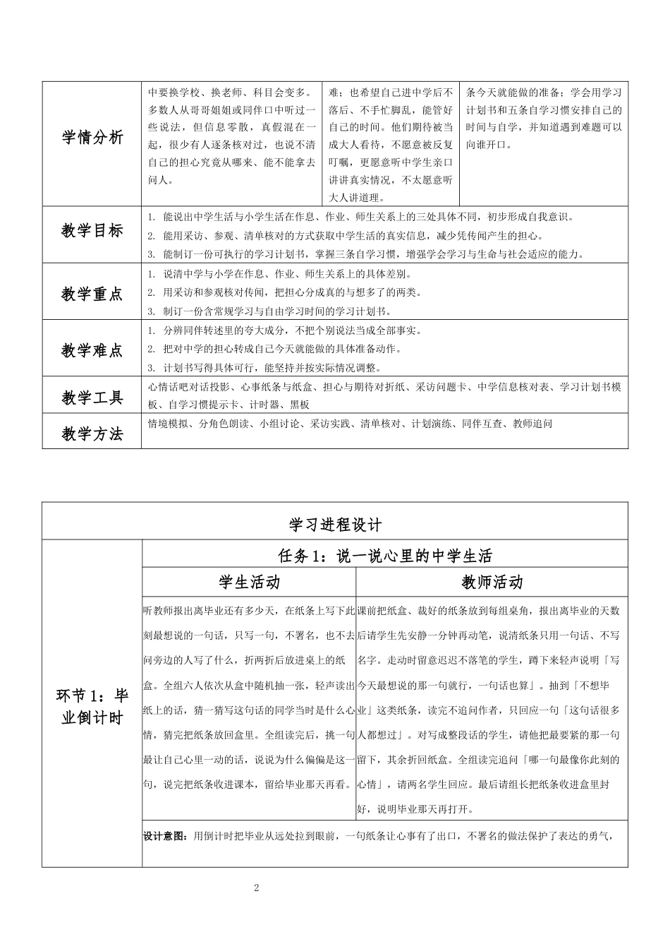 2026春北师大版心理健康六年级下册第三单元 珍爱感恩 从容启航·第35课 为升学做准备（第5课时）分课时教学设计[2012纲要2025修改].docx_第2页