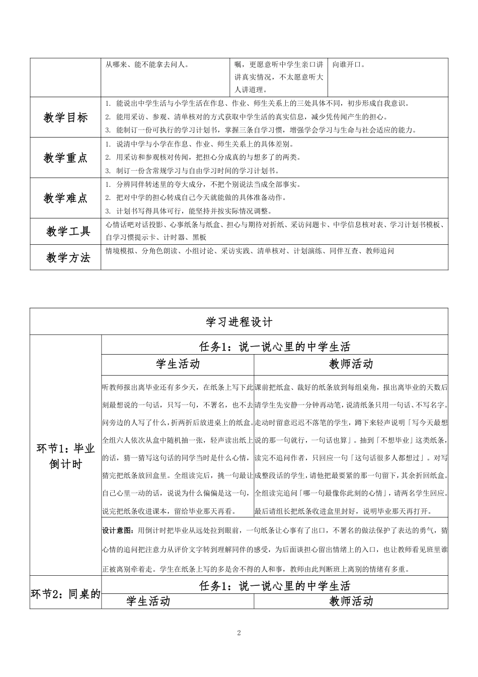 2026春北师大版心理健康六年级下册第三单元 珍爱感恩 从容启航·第35课 为升学做准备（第5课时）分课时教学设计[2012纲要2025修改].pdf_第2页