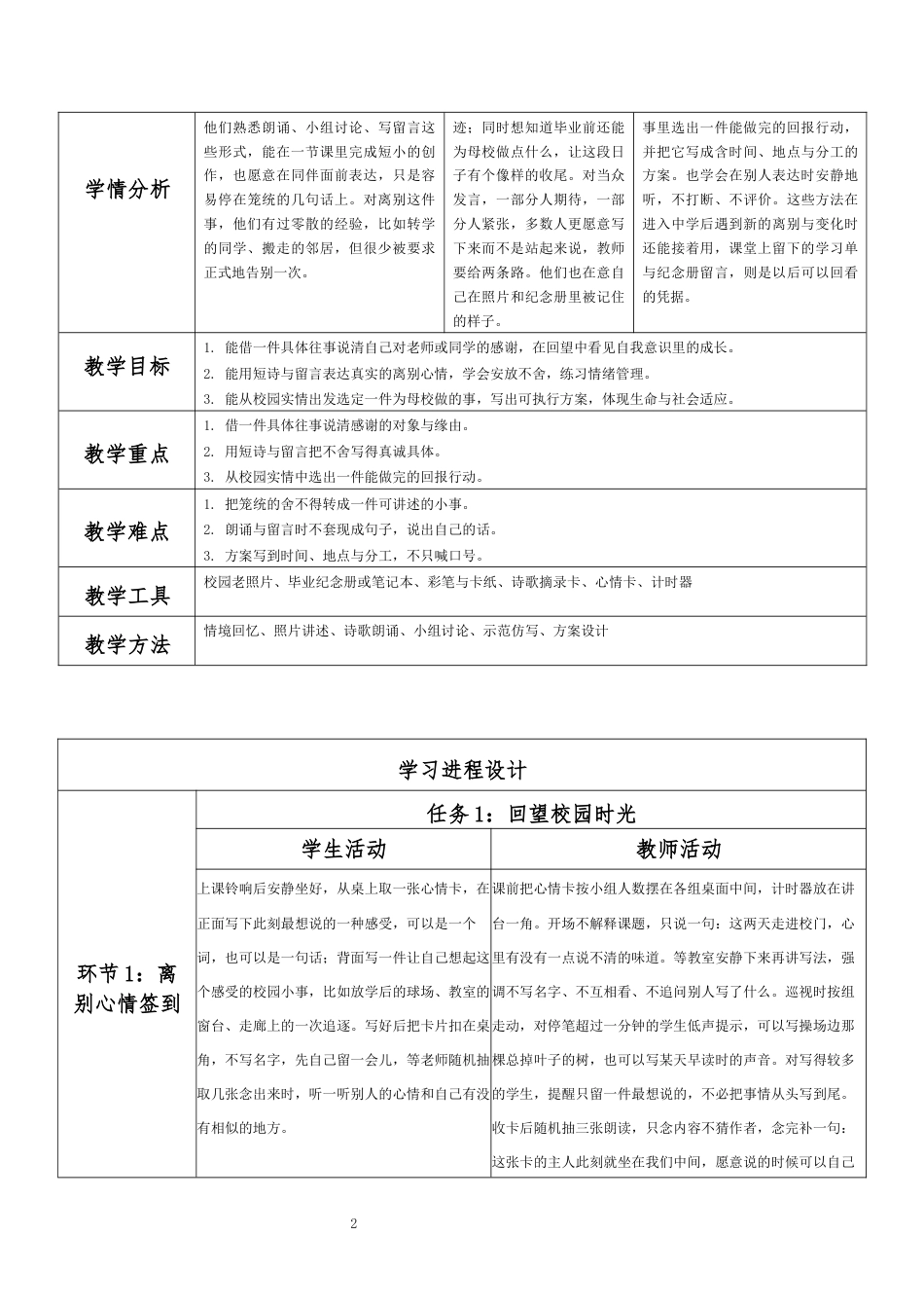 2026春北师大版心理健康六年级下册第三单元 珍爱感恩 从容启航·第36课 告别母校（第6课时）分课时教学设计[2012纲要2025修改].docx_第2页