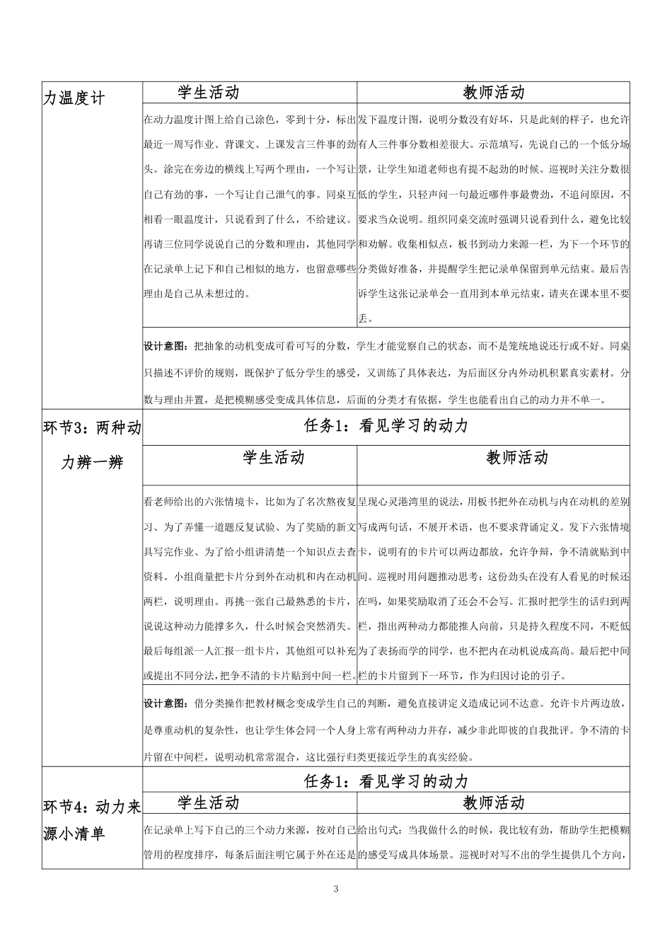 2026春北师大版心理健康六年级下册第一单元 理想启航 青春同行·第19课 为理想启航（第1课时）分课时教学设计[2012纲要2025修改].pdf_第3页