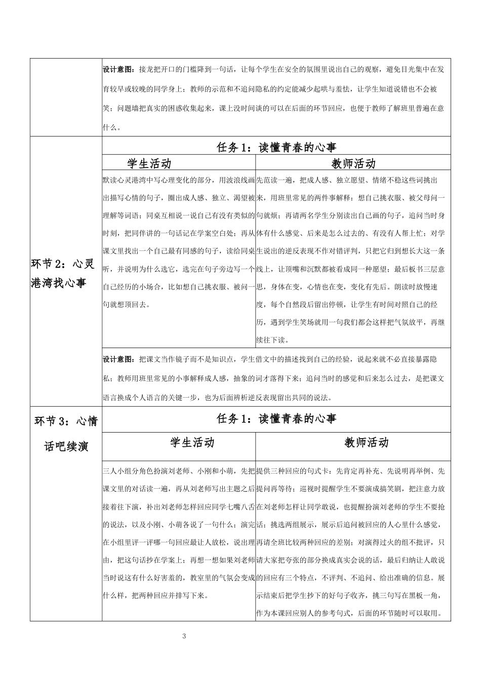 2026春北师大版心理健康六年级下册第一单元 理想启航 青春同行·第20课 青春起跑线（第2课时）分课时教学设计[2012纲要2025修改].docx_第3页