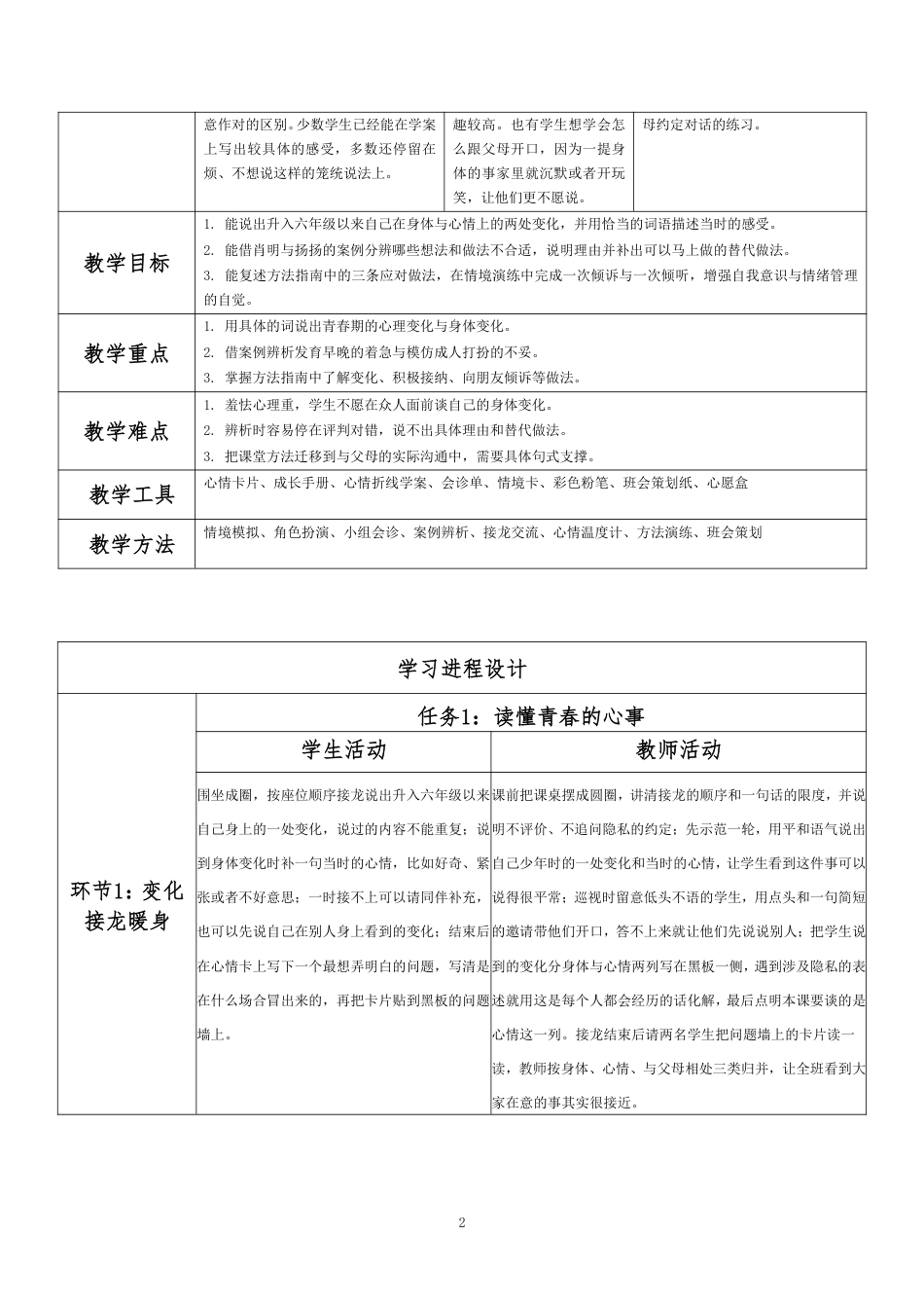 2026春北师大版心理健康六年级下册第一单元 理想启航 青春同行·第20课 青春起跑线（第2课时）分课时教学设计[2012纲要2025修改].pdf_第2页