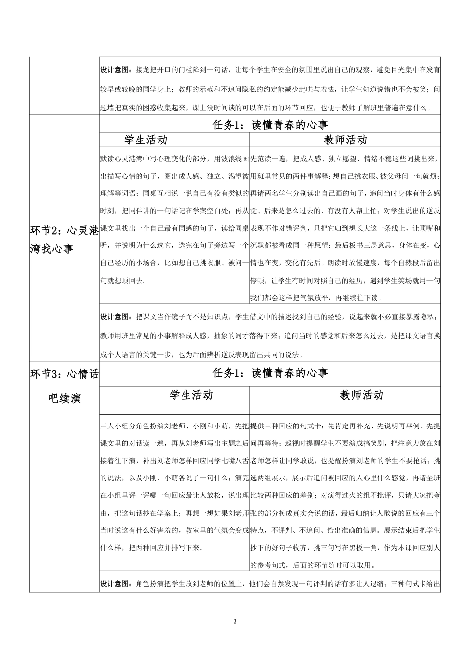 2026春北师大版心理健康六年级下册第一单元 理想启航 青春同行·第20课 青春起跑线（第2课时）分课时教学设计[2012纲要2025修改].pdf_第3页