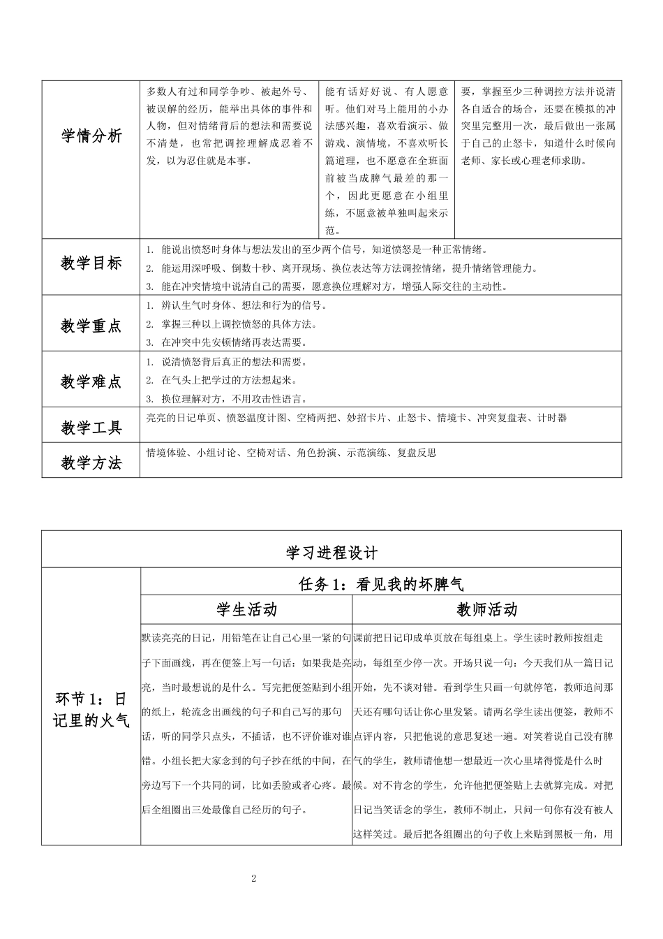 2026春北师大版心理健康六年级下册第一单元 理想启航 青春同行·第21课 克服坏脾气（第3课时）分课时教学设计[2012纲要2025修改].docx_第2页