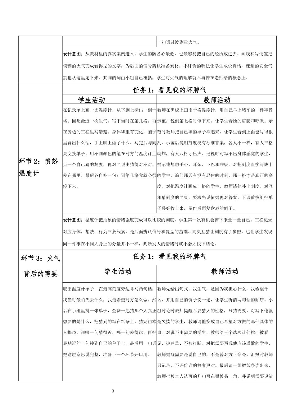 2026春北师大版心理健康六年级下册第一单元 理想启航 青春同行·第21课 克服坏脾气（第3课时）分课时教学设计[2012纲要2025修改].docx_第3页
