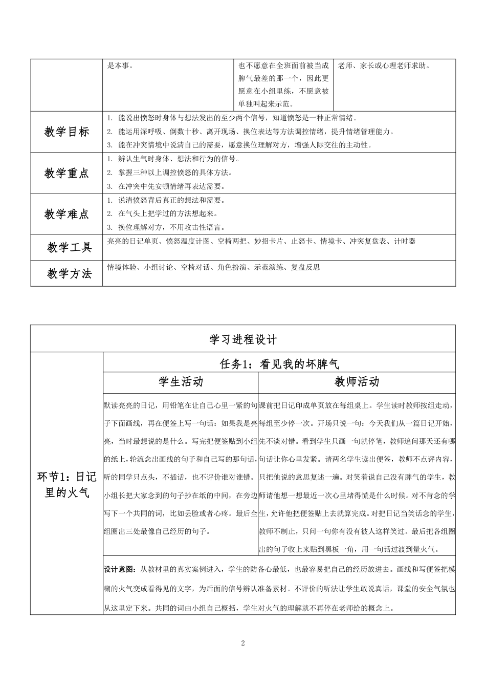 2026春北师大版心理健康六年级下册第一单元 理想启航 青春同行·第21课 克服坏脾气（第3课时）分课时教学设计[2012纲要2025修改].pdf_第2页