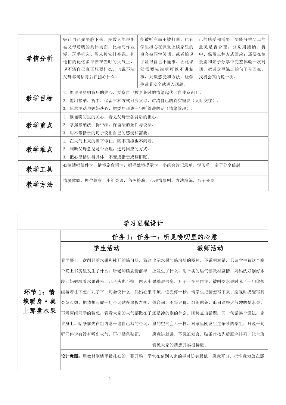 2026春北师大版心理健康六年级下册第一单元 理想启航 青春同行·第22课 妈妈请听我说（第4课时）分课时教学设计[2012纲要2025修改].docx_第2页