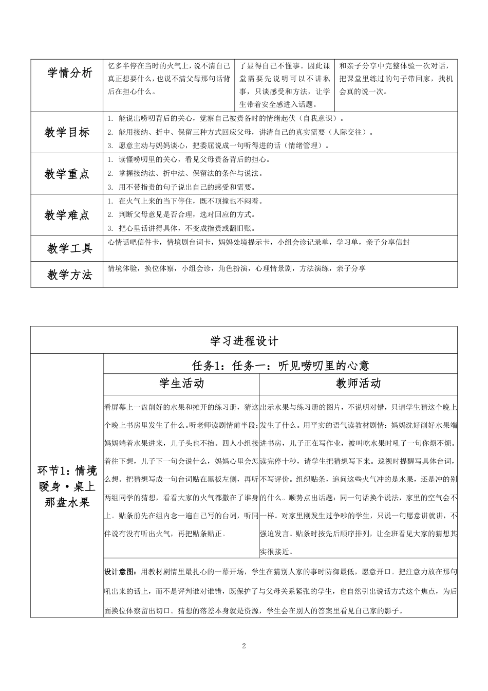 2026春北师大版心理健康六年级下册第一单元 理想启航 青春同行·第22课 妈妈请听我说（第4课时）分课时教学设计[2012纲要2025修改].pdf_第2页