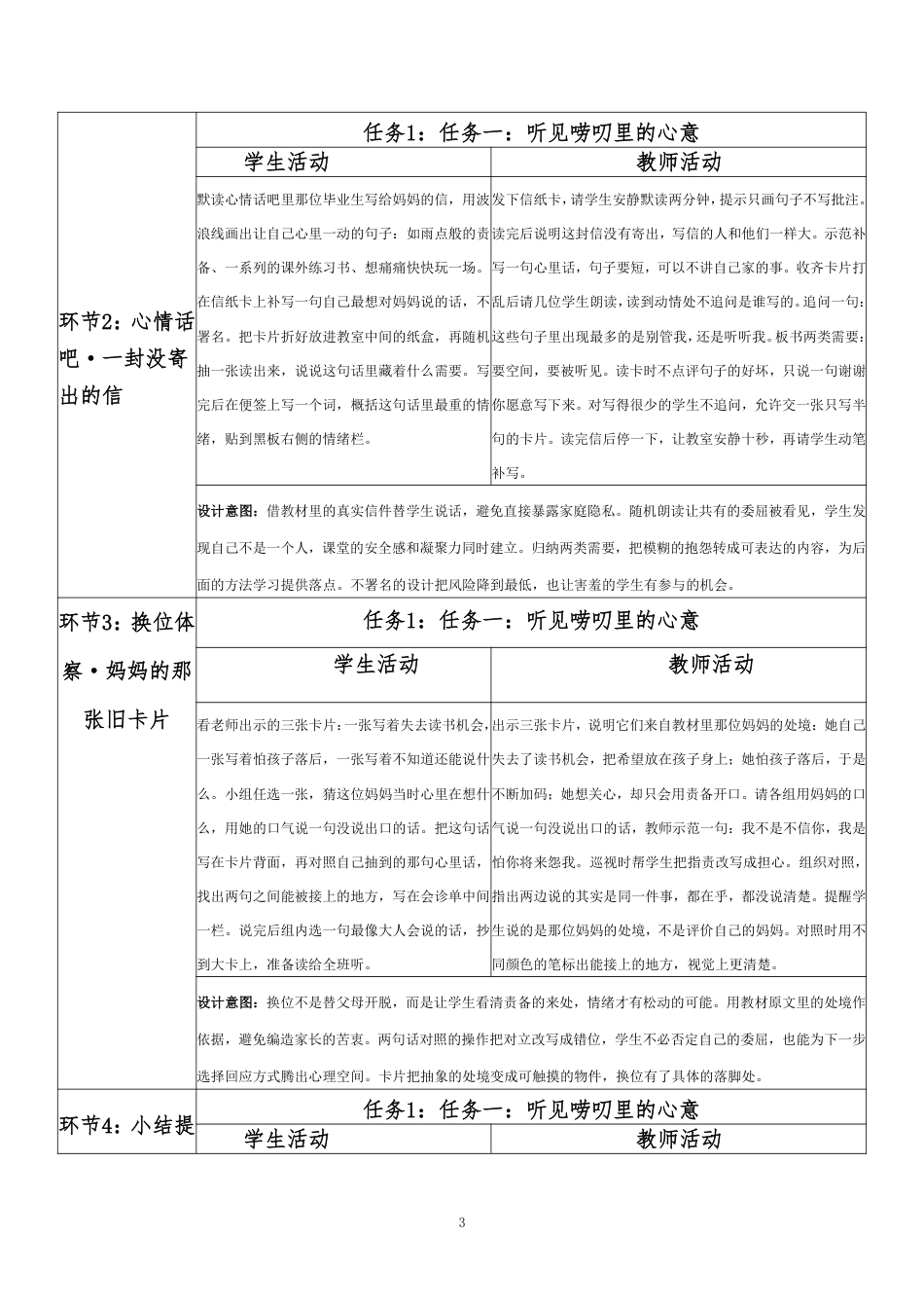2026春北师大版心理健康六年级下册第一单元 理想启航 青春同行·第22课 妈妈请听我说（第4课时）分课时教学设计[2012纲要2025修改].pdf_第3页
