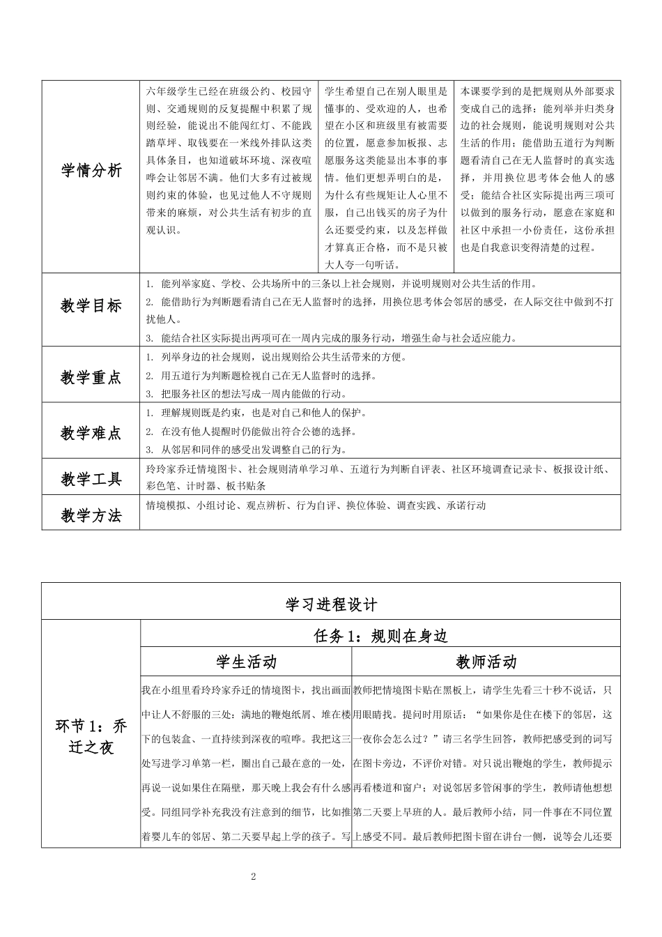 2026春北师大版心理健康六年级下册第一单元 理想启航 青春同行·第24课 合格的小公民（第6课时）分课时教学设计[2012纲要2025修改].docx_第2页