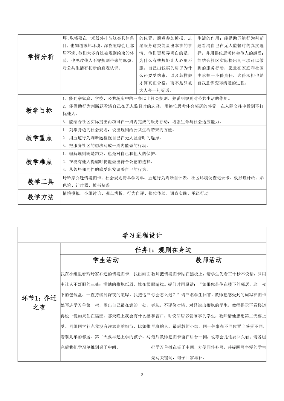 2026春北师大版心理健康六年级下册第一单元 理想启航 青春同行·第24课 合格的小公民（第6课时）分课时教学设计[2012纲要2025修改].pdf_第2页