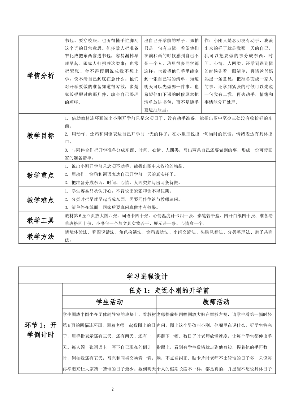 2026秋北师大版小学心理健康二年级上册第一单元 新学期适应与集体生活·第2课 开学的准备（第1课时）分课时教学设计[2022课标2025修改].docx_第2页
