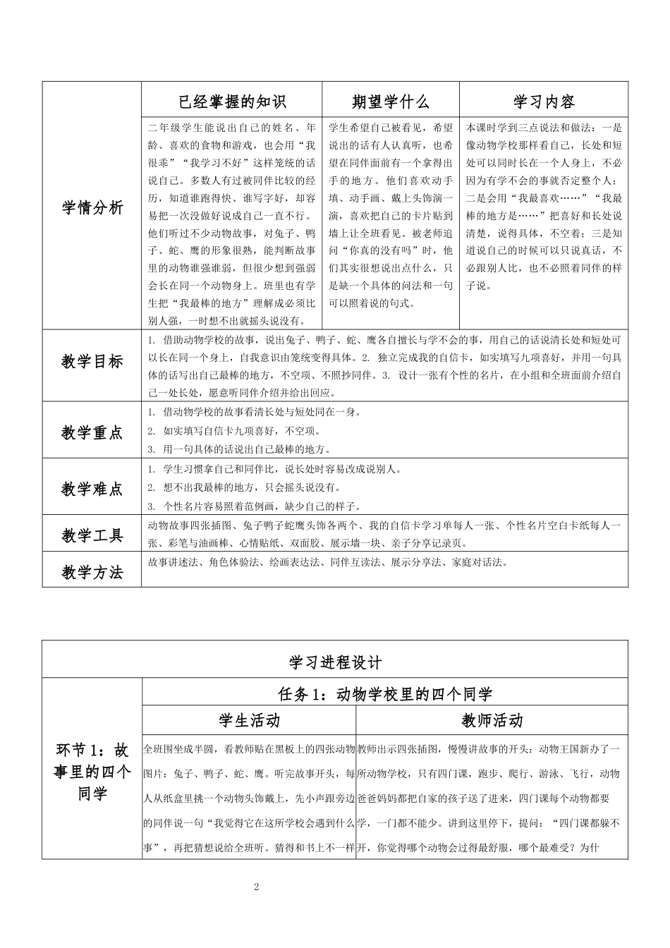 2026秋北师大版小学心理健康二年级上册第一单元 新学期适应与集体生活·第3课 说一说我自己（第1课时）分课时教学设计[2022课标2025修改].docx_第2页