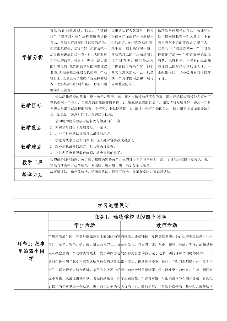 2026秋北师大版小学心理健康二年级上册第一单元 新学期适应与集体生活·第3课 说一说我自己（第1课时）分课时教学设计[2022课标2025修改].pdf_第2页