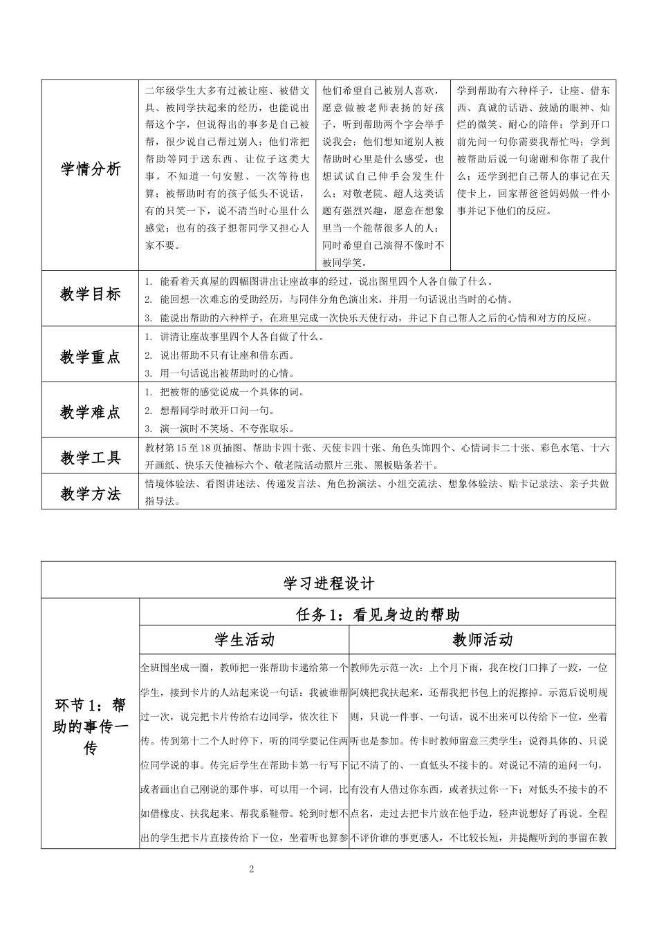 2026秋北师大版小学心理健康二年级上册第一单元 新学期适应与集体生活·第4课 我能帮助你（第1课时）分课时教学设计[2022课标2025修改].docx_第2页