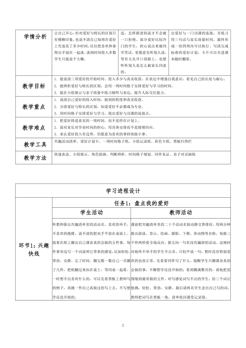 2026秋北师大版心理健康六年级上册第二单元 善学善处 守护成长·第8课 我的业余爱好（第2课时）分课时教学设计[2012纲要2025修改].pdf_第2页