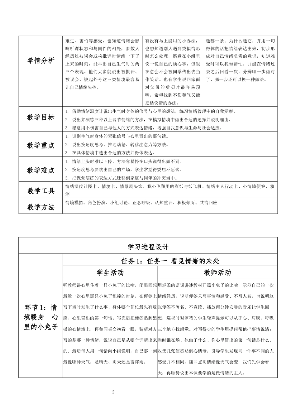 2026秋北师大版心理健康六年级上册第二单元 善学善处 守护成长·第9课 做情绪的主人（第3课时）分课时教学设计[2012纲要2025修改].docx_第2页