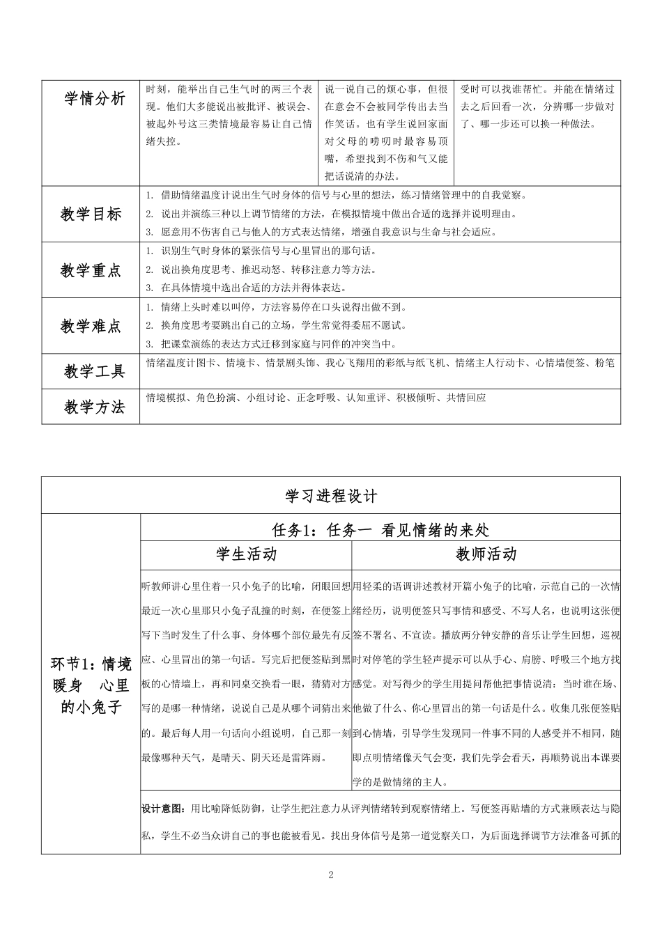 2026秋北师大版心理健康六年级上册第二单元 善学善处 守护成长·第9课 做情绪的主人（第3课时）分课时教学设计[2012纲要2025修改].pdf_第2页