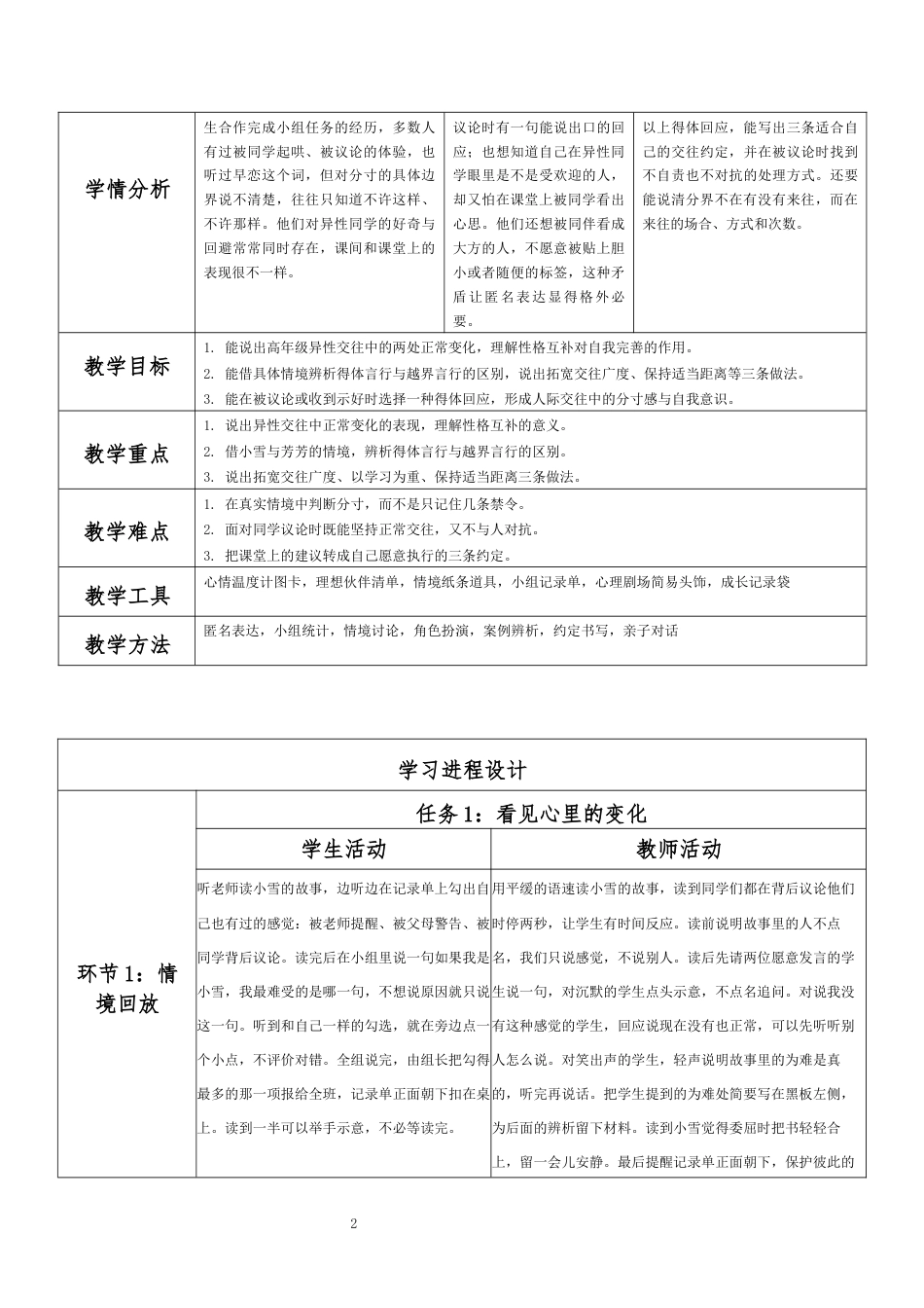 2026秋北师大版心理健康六年级上册第二单元 善学善处 守护成长·第10课 异性交往有尺度（第4课时）分课时教学设计[2012纲要2025修改].docx_第2页