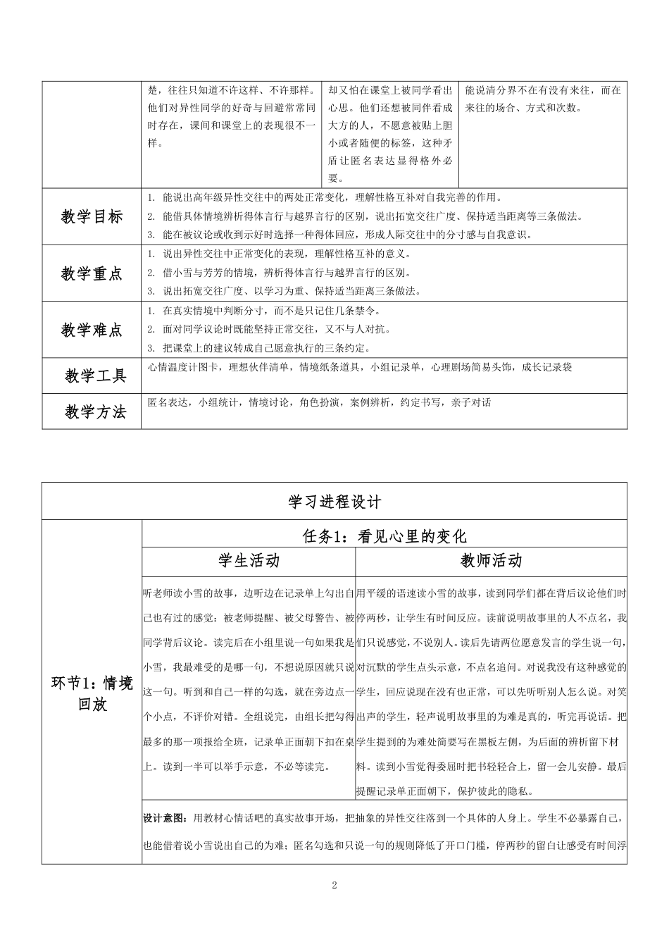 2026秋北师大版心理健康六年级上册第二单元 善学善处 守护成长·第10课 异性交往有尺度（第4课时）分课时教学设计[2012纲要2025修改].pdf_第2页
