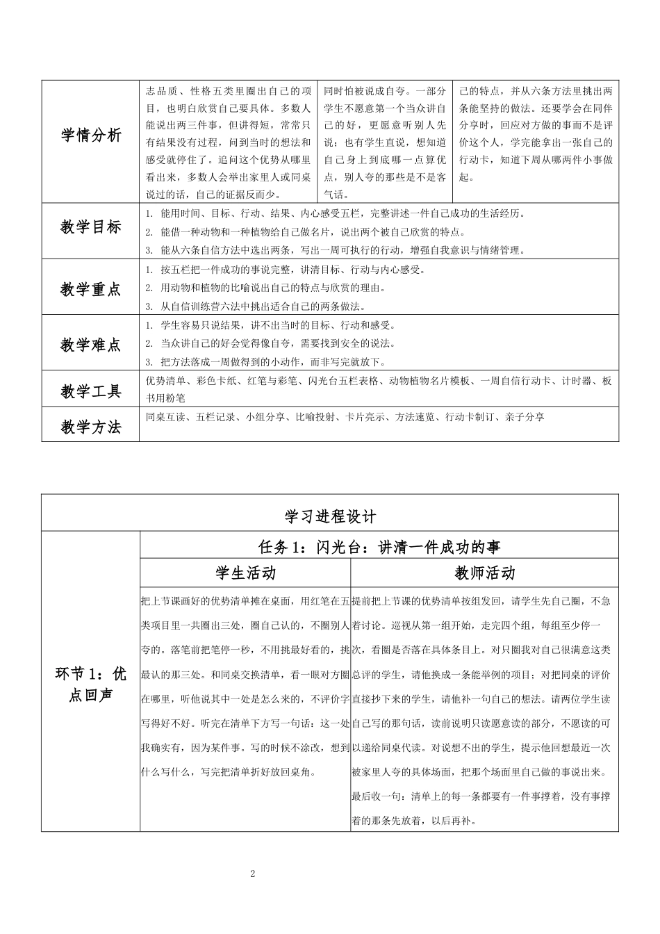 2026秋北师大版心理健康六年级上册第三单元 自我调适 温暖相处·第14课 欣赏自己（第2课时）分课时教学设计[2012纲要2025修改].docx_第2页