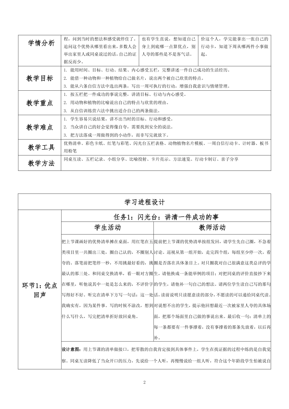 2026秋北师大版心理健康六年级上册第三单元 自我调适 温暖相处·第14课 欣赏自己（第2课时）分课时教学设计[2012纲要2025修改].pdf_第2页