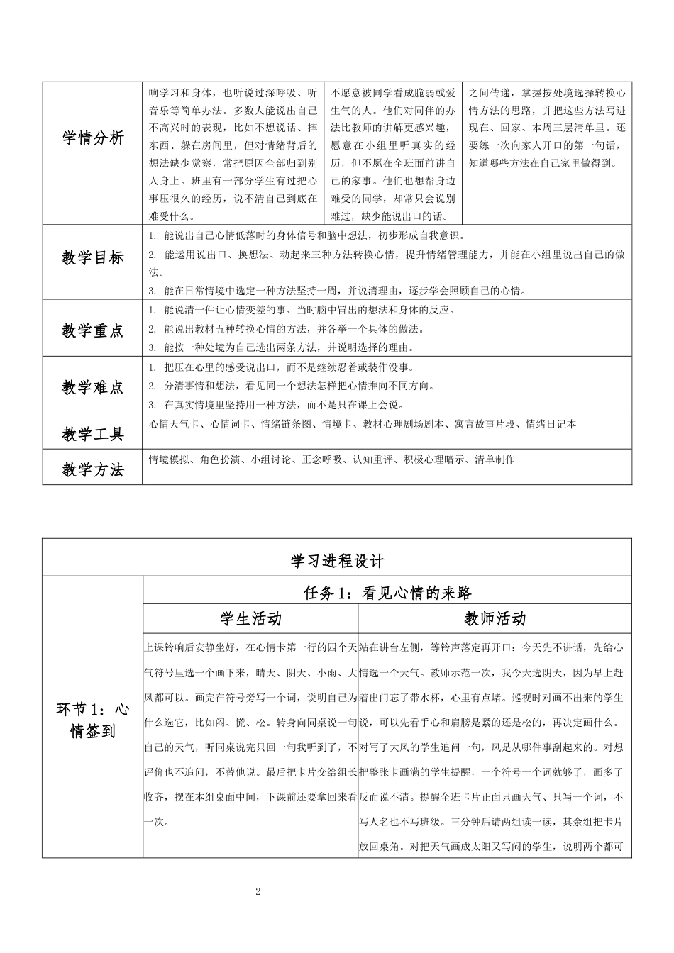 2026秋北师大版心理健康六年级上册第三单元 自我调适 温暖相处·第15课 转换心情（第3课时）分课时教学设计[2012纲要2025修改].docx_第2页