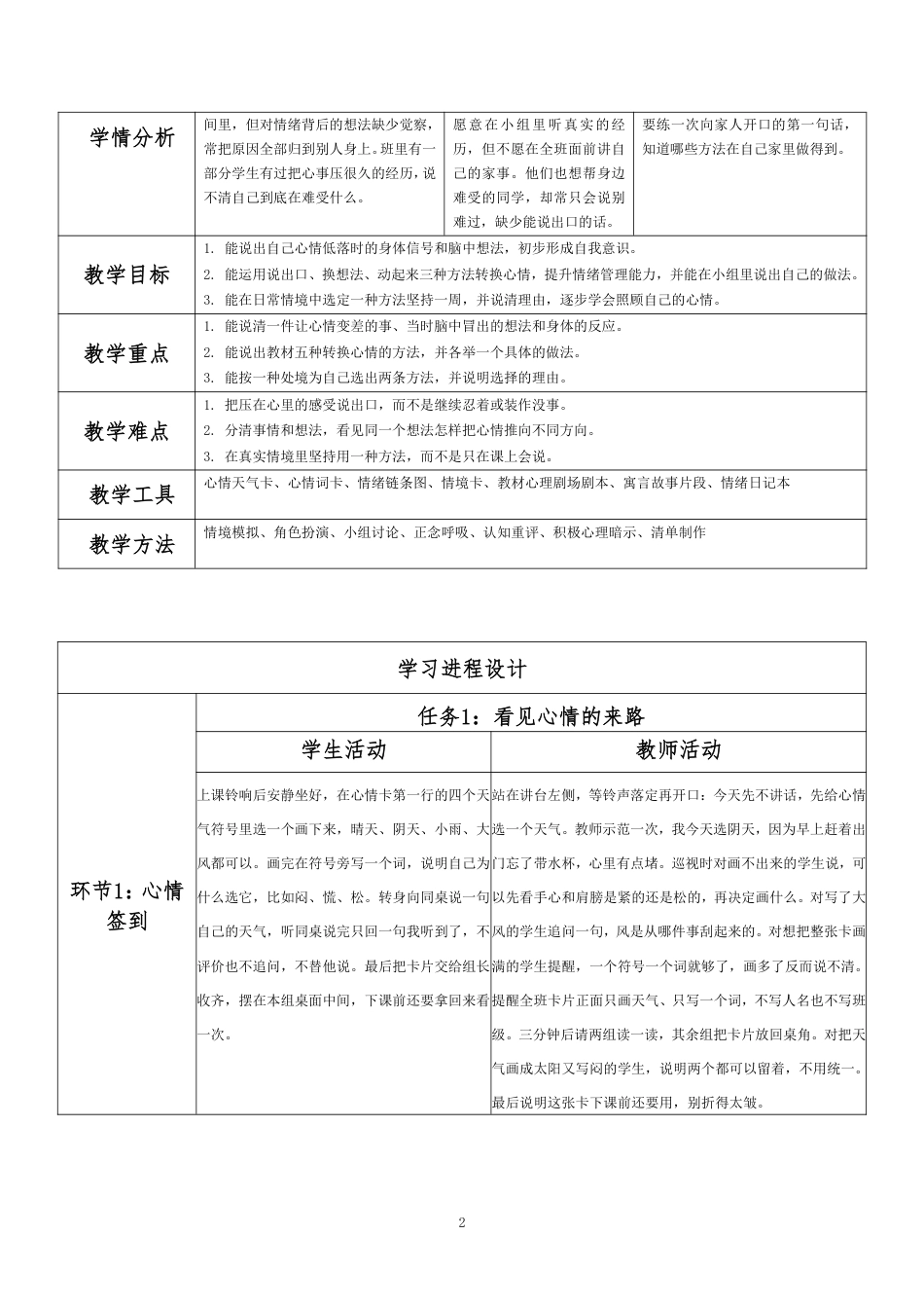 2026秋北师大版心理健康六年级上册第三单元 自我调适 温暖相处·第15课 转换心情（第3课时）分课时教学设计[2012纲要2025修改].pdf_第2页