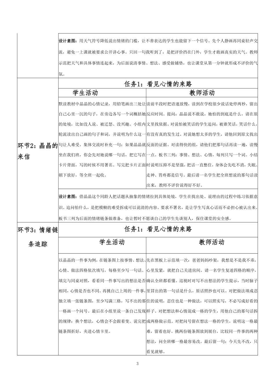 2026秋北师大版心理健康六年级上册第三单元 自我调适 温暖相处·第15课 转换心情（第3课时）分课时教学设计[2012纲要2025修改].pdf_第3页