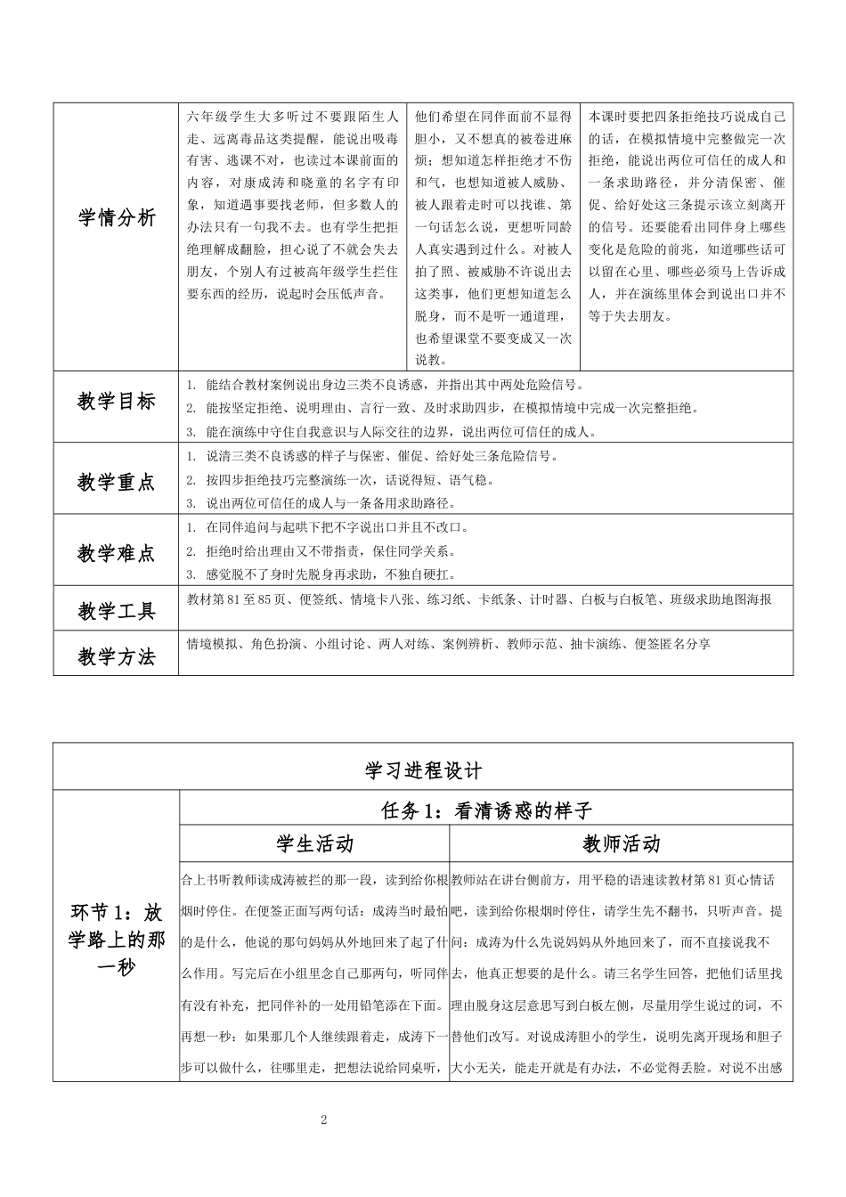 2026秋北师大版心理健康六年级上册第三单元 自我调适 温暖相处·第17课 拒绝诱惑（第5课时）分课时教学设计[2012纲要2025修改].docx_第2页