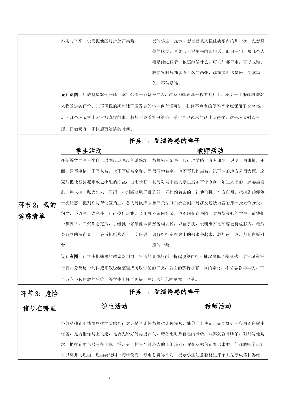 2026秋北师大版心理健康六年级上册第三单元 自我调适 温暖相处·第17课 拒绝诱惑（第5课时）分课时教学设计[2012纲要2025修改].docx_第3页