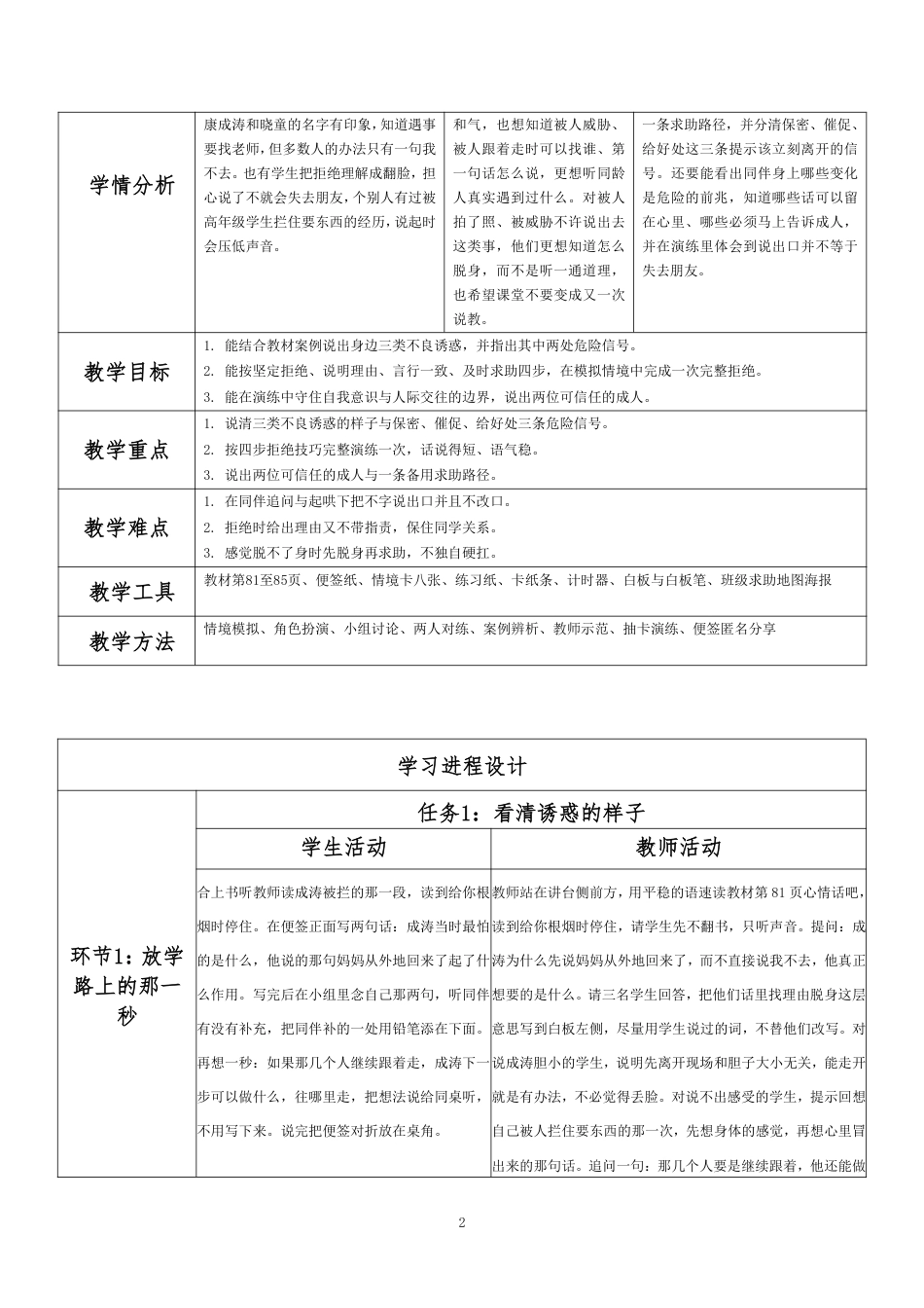 2026秋北师大版心理健康六年级上册第三单元 自我调适 温暖相处·第17课 拒绝诱惑（第5课时）分课时教学设计[2012纲要2025修改].pdf_第2页