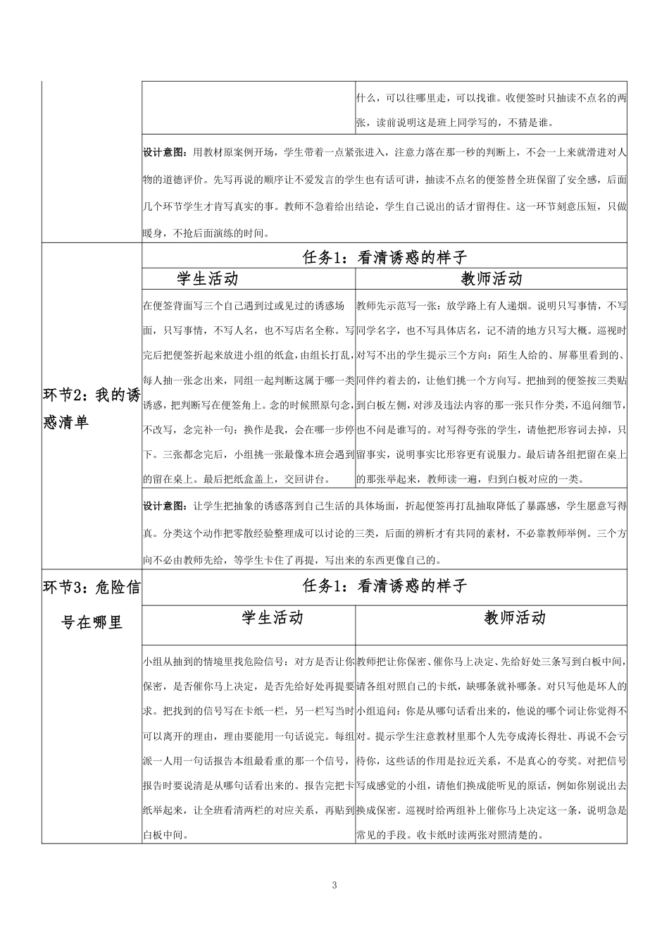 2026秋北师大版心理健康六年级上册第三单元 自我调适 温暖相处·第17课 拒绝诱惑（第5课时）分课时教学设计[2012纲要2025修改].pdf_第3页