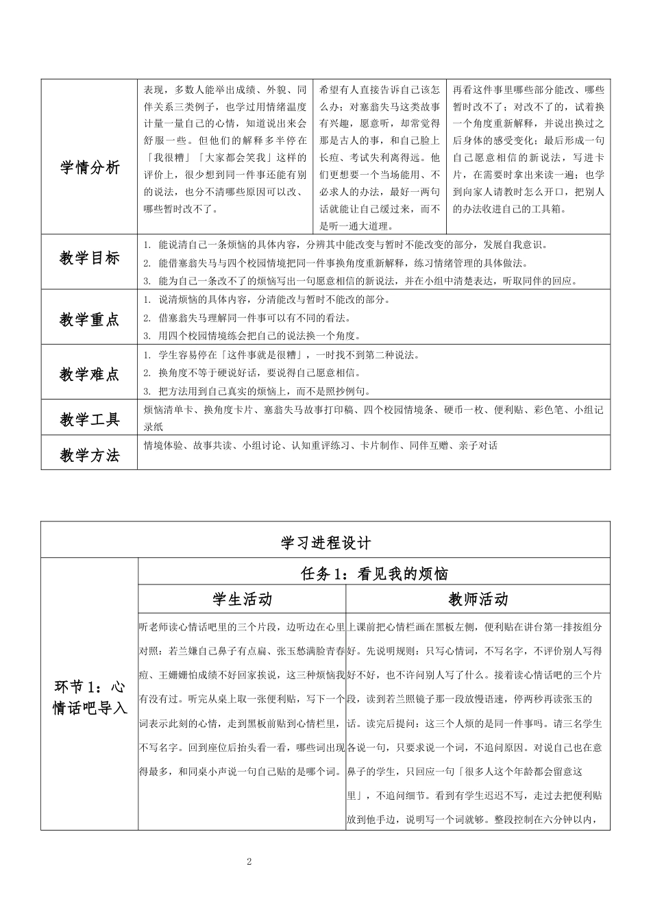 2026秋北师大版心理健康六年级上册第一单元 乐学悦己 结伴成长·第3课 放飞烦恼（第3课时）分课时教学设计[2012纲要2025修改].docx_第2页