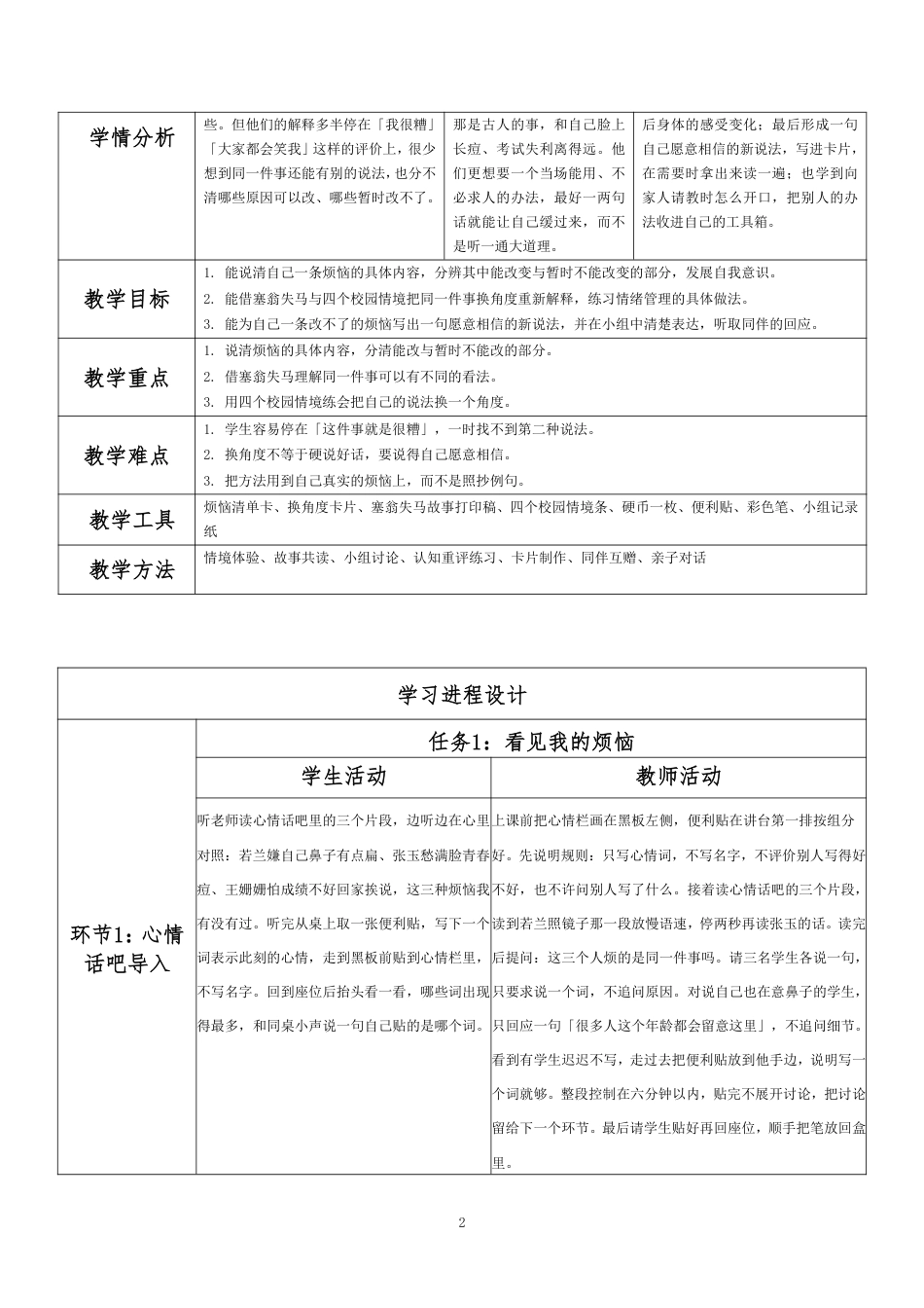2026秋北师大版心理健康六年级上册第一单元 乐学悦己 结伴成长·第3课 放飞烦恼（第3课时）分课时教学设计[2012纲要2025修改].pdf_第2页