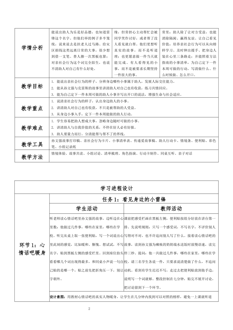 2026秋北师大版心理健康六年级上册第一单元 乐学悦己 结伴成长·第5课 做新时代的小雷锋（第5课时）分课时教学设计[2012纲要2025修改].docx_第2页