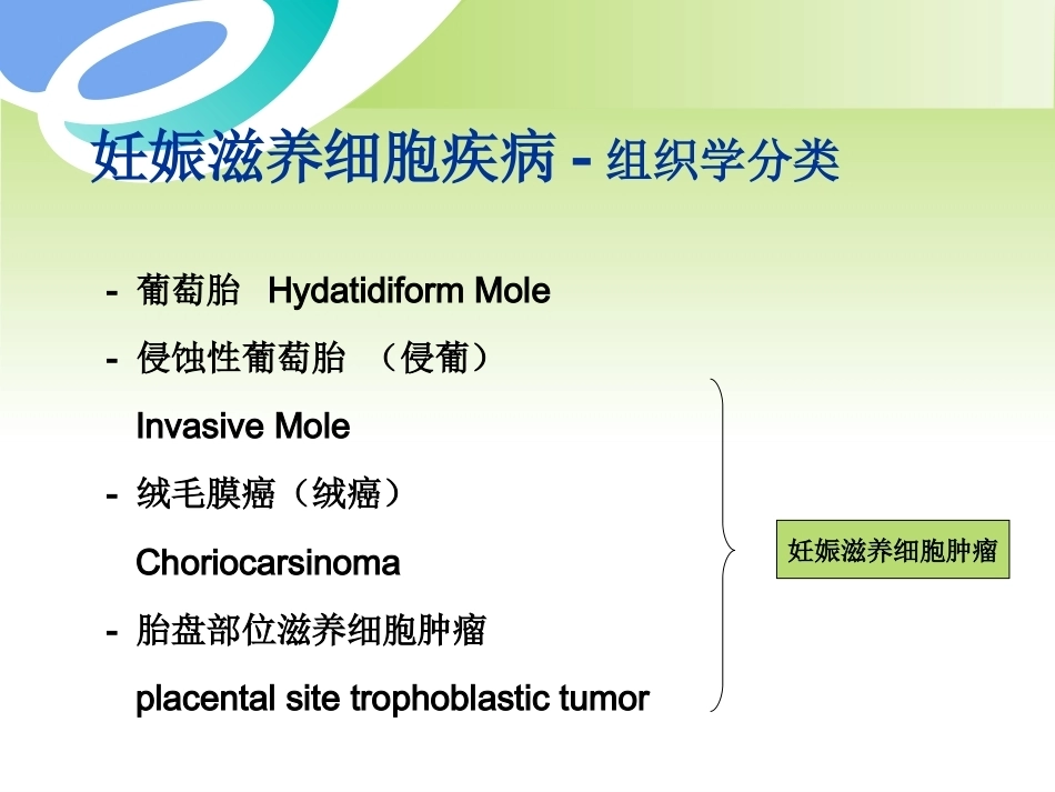 妇产科学全册配套完整课件4.ppt_第3页