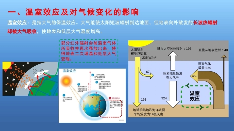 碳中和原理与技术：大气排放与低碳技术PPT教学课件.pptx_第2页