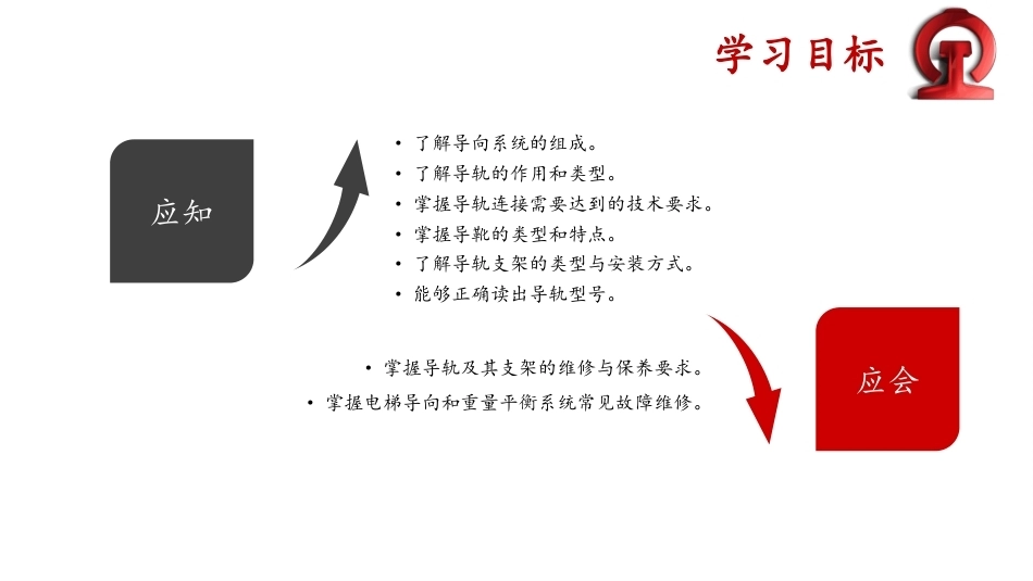 城市轨道交通电扶梯检修技术：导向系统PPT教学课件.pptx_第3页