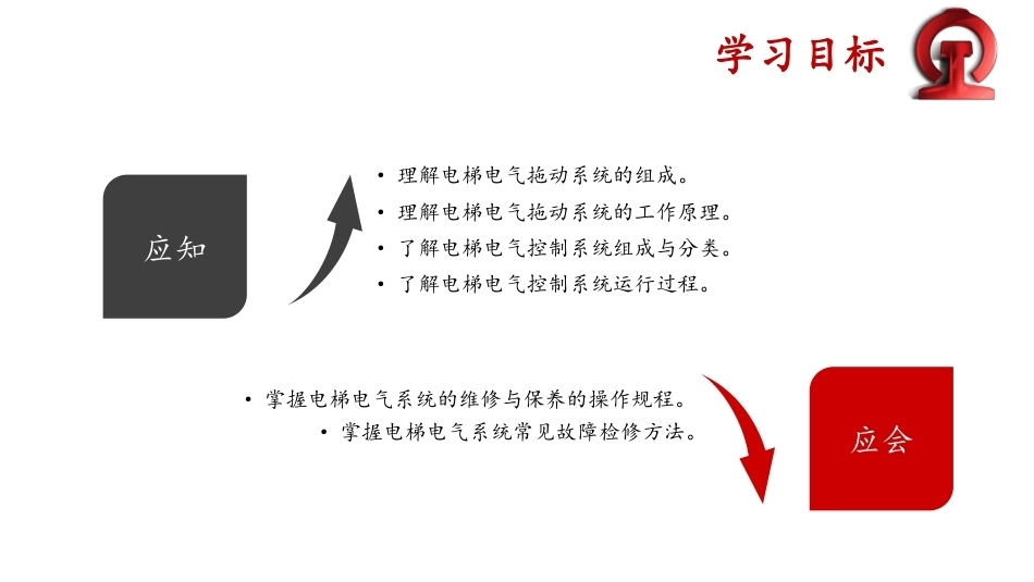 城市轨道交通电扶梯检修技术：电梯电气系统PPT教学课件.pptx_第3页